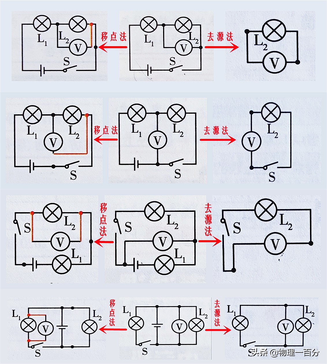 如何快速掌握初三物理电学四大基础重难点？四张归纳图，彻底解决