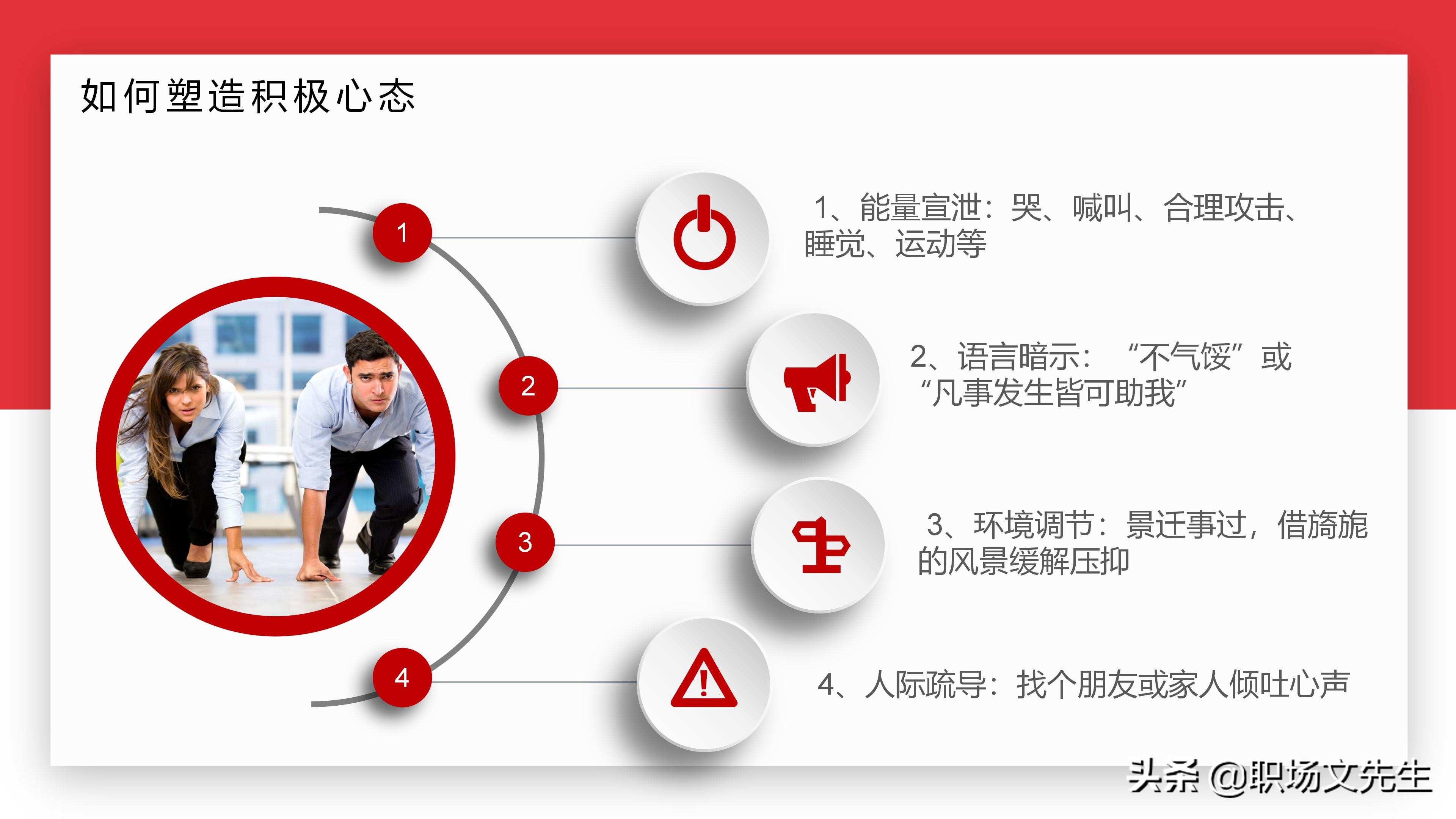 如何塑造积极心态？30页心态沟通培训课件，心态影响人的能力