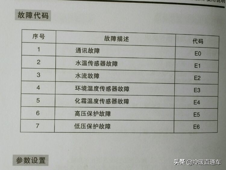 空气能故障代码
