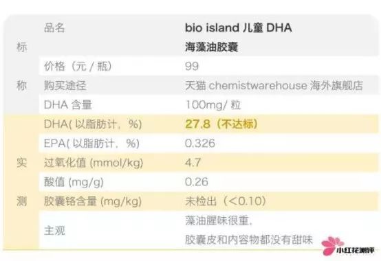 上次宝宝藻油对比测评，全都不推荐，这次呢？