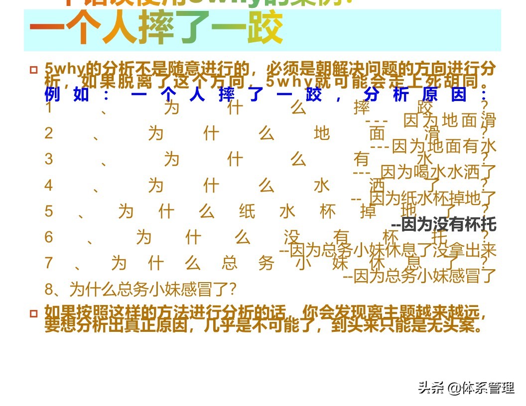 「体系管理」5W问题分析法ppt