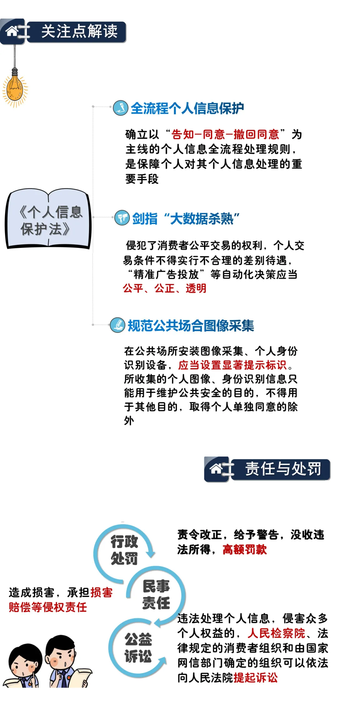 泄露个人信息,泄露个人信息罪量刑标准