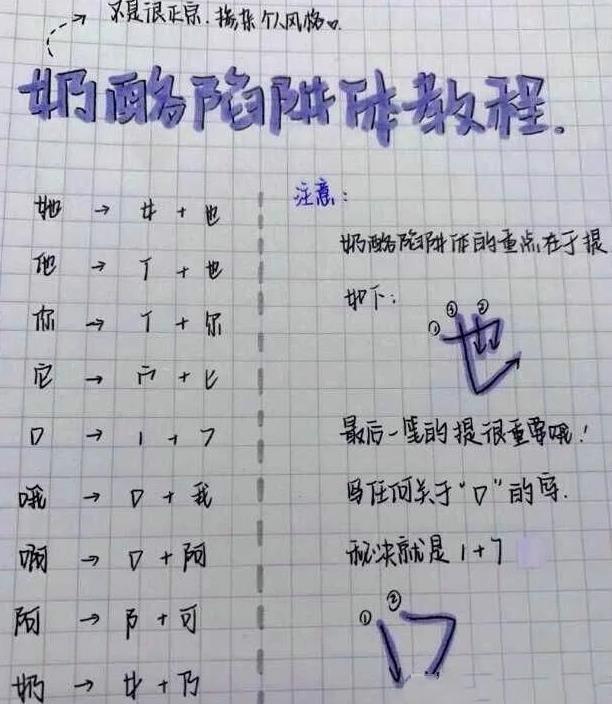 中小学“奶酪字体”盛行，学生很喜欢，老师很头痛