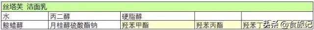 真情永不变，大宝天天见！80后90后，第一支护肤品绝对是它