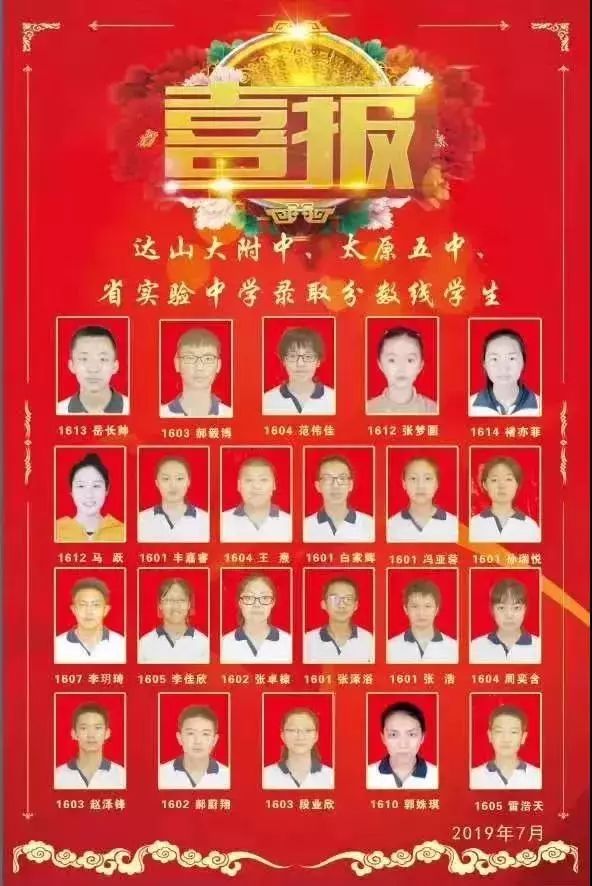 太原初中哪个好，中考成绩瞧一瞧！你最想去哪一所？