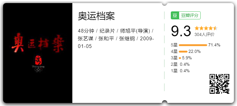 豆瓣9分+，11部顶级国产片，纵览人文中国