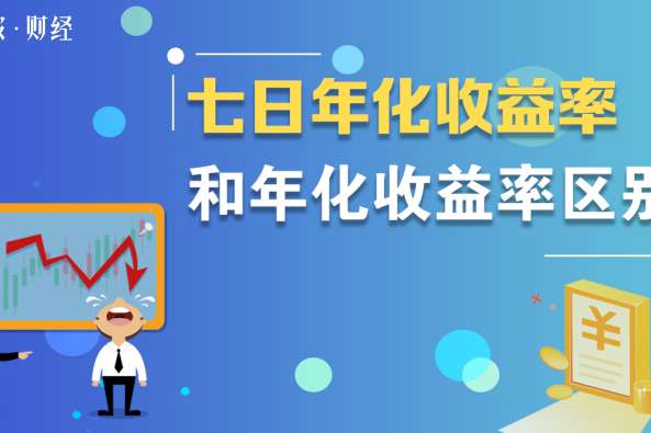 「收益率收益」什么是七日年化（4.5及2 怎么算）
