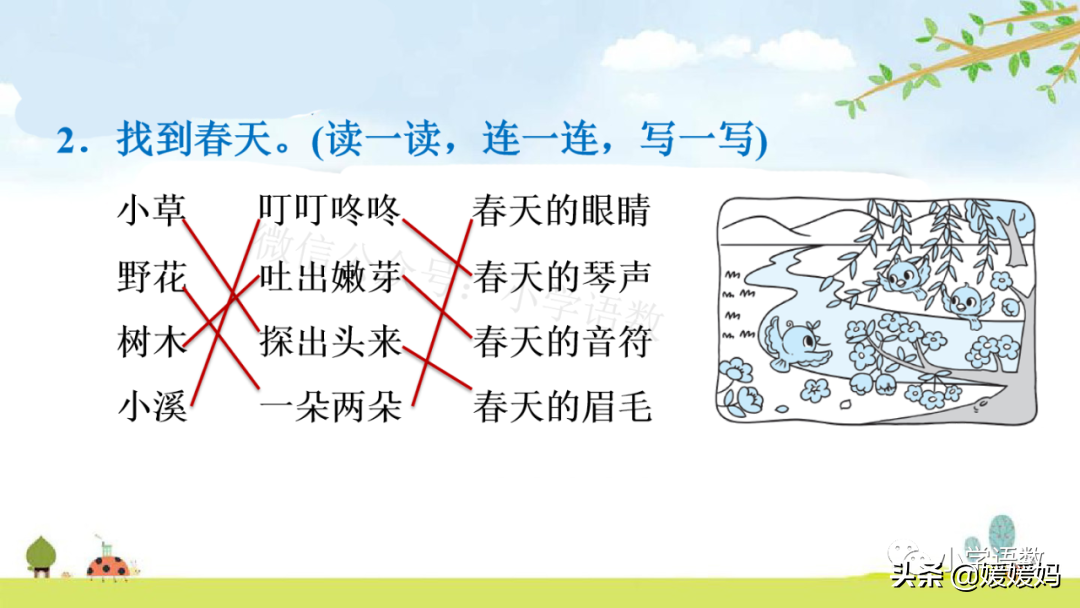 二年级下册语文课文2《找春天》图文详解及同步练习