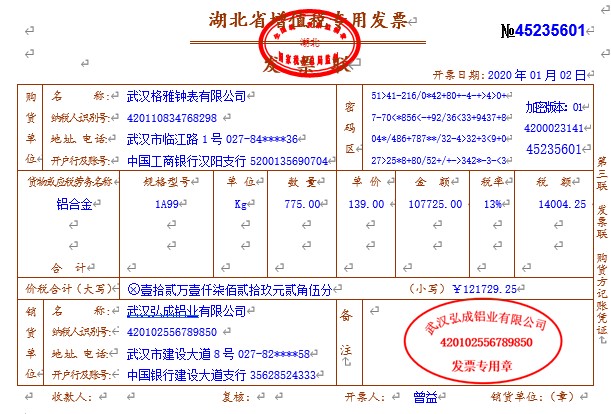 2021 年湖北省技能高考财经类技能考试大纲