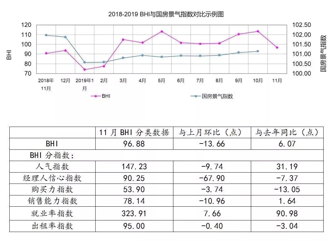 2020年建材装修行业趋势与公司发展全景解析
