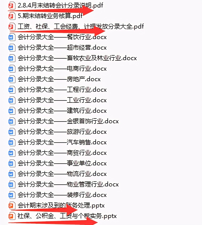 摊销会计分录（鬼才）