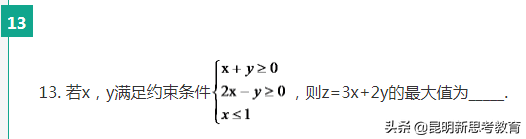 「首发」2020云南高考数学试卷难度分析！（附试卷及答案）