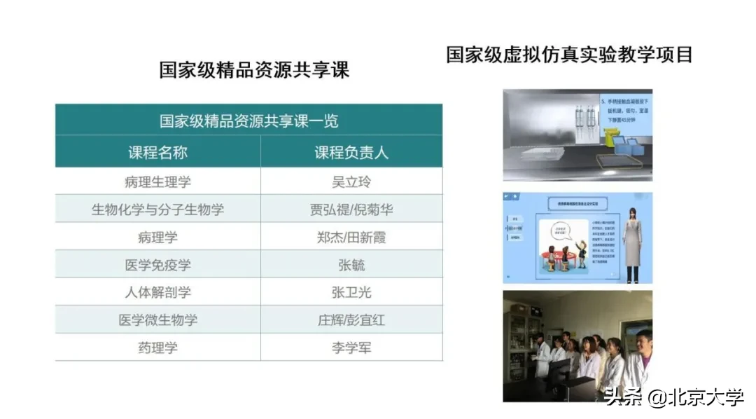 强基计划，北大医学等你来！