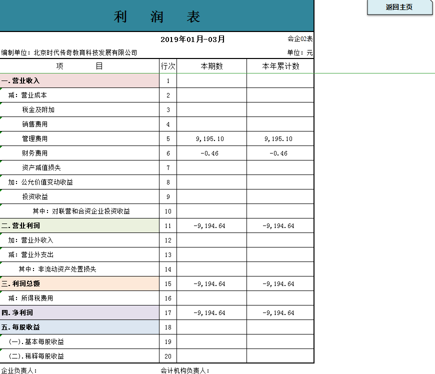 如果公司的财务软件到期了，你们都是如何快速、又高效地做账