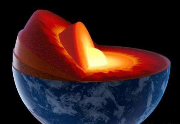 地球上为什么会有地震？