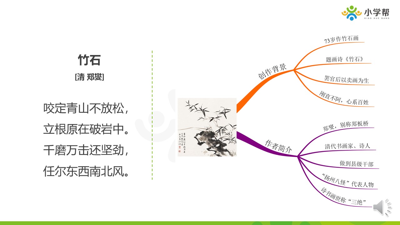 思维导图详解小学必背古诗第三课——《竹石》郑燮