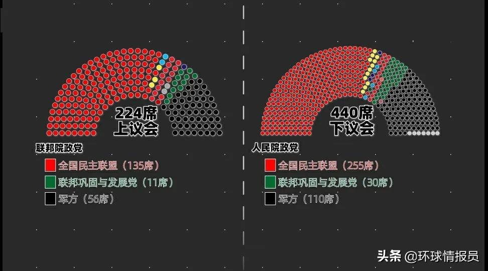 奈温：缅甸军政府开创者奈温，如何将缅甸套牢了半个多世纪？