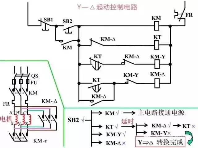 干货 | 电路图与接线图大全（开关、插座、二次回路图）