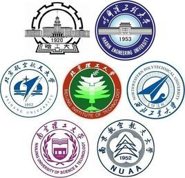 “兵工七子”高校综合实力对比，北京理工大学遥遥领先