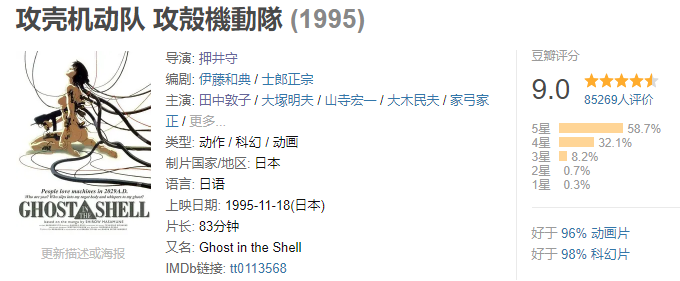 豆瓣9.0，24年后回看《攻壳机动队》，我终于明白它的内涵和不足