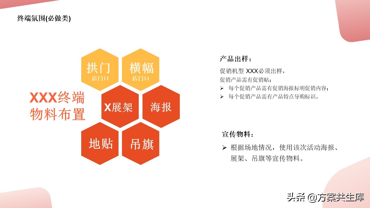 PPT方案 | 元旦家电促销活动策划方案-34P