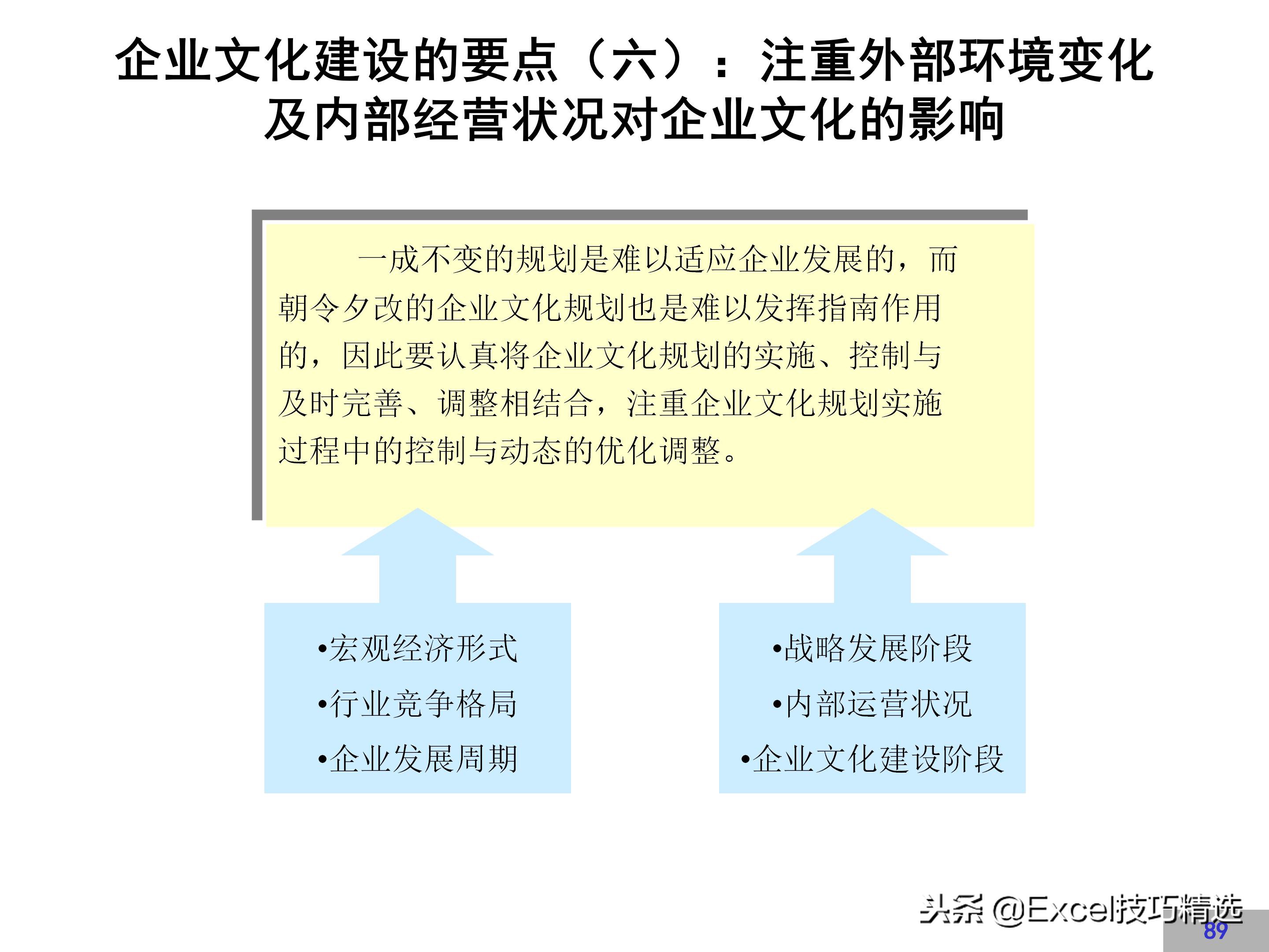 企业文化建设方案完整版，很详细，值得借鉴！