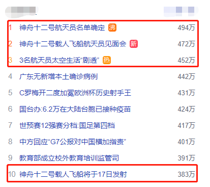 报考航空航天类专业有啥要求？附：2020中国民航大学在津录取详情