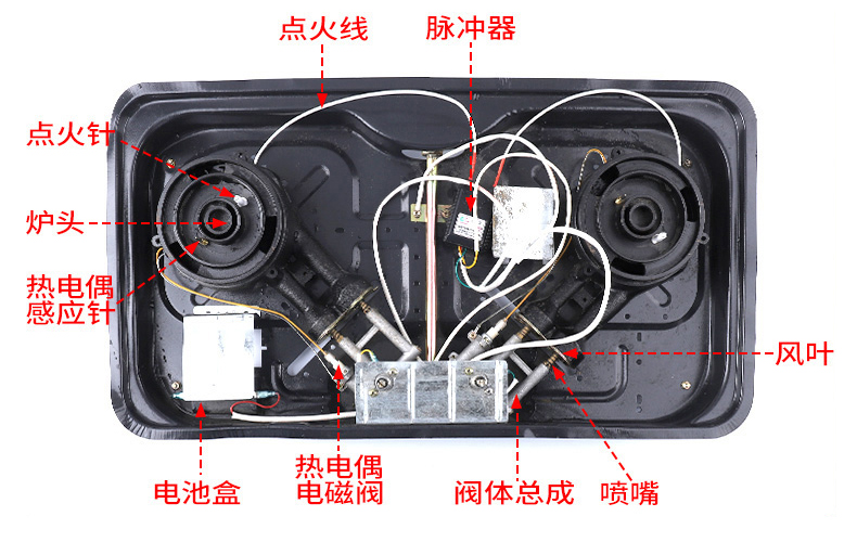 燃气灶具厂家为您讲解：燃气灶熄保 “热电偶感应式装置”