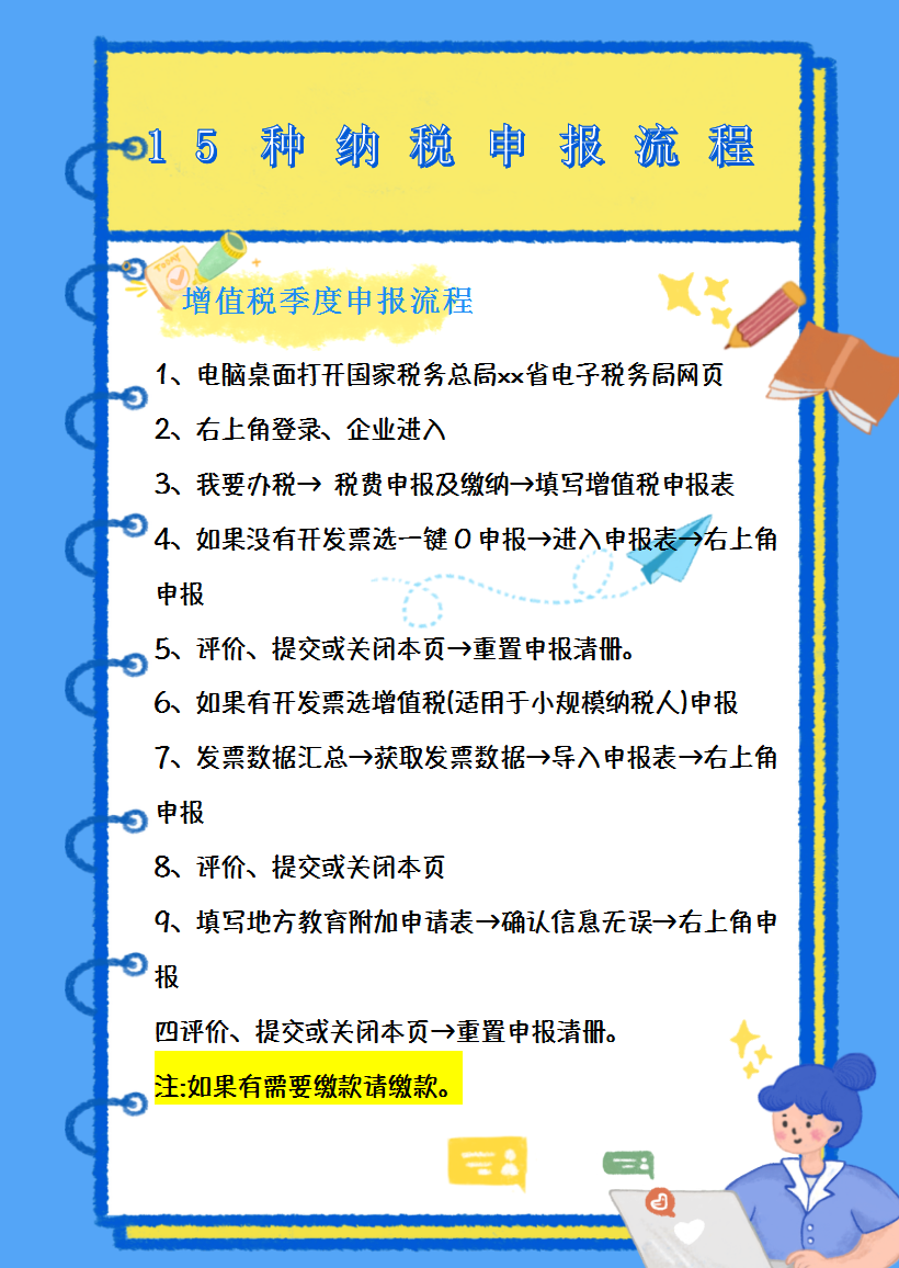 7月纳税大征期，这15种申报流程，掌握轻松报税