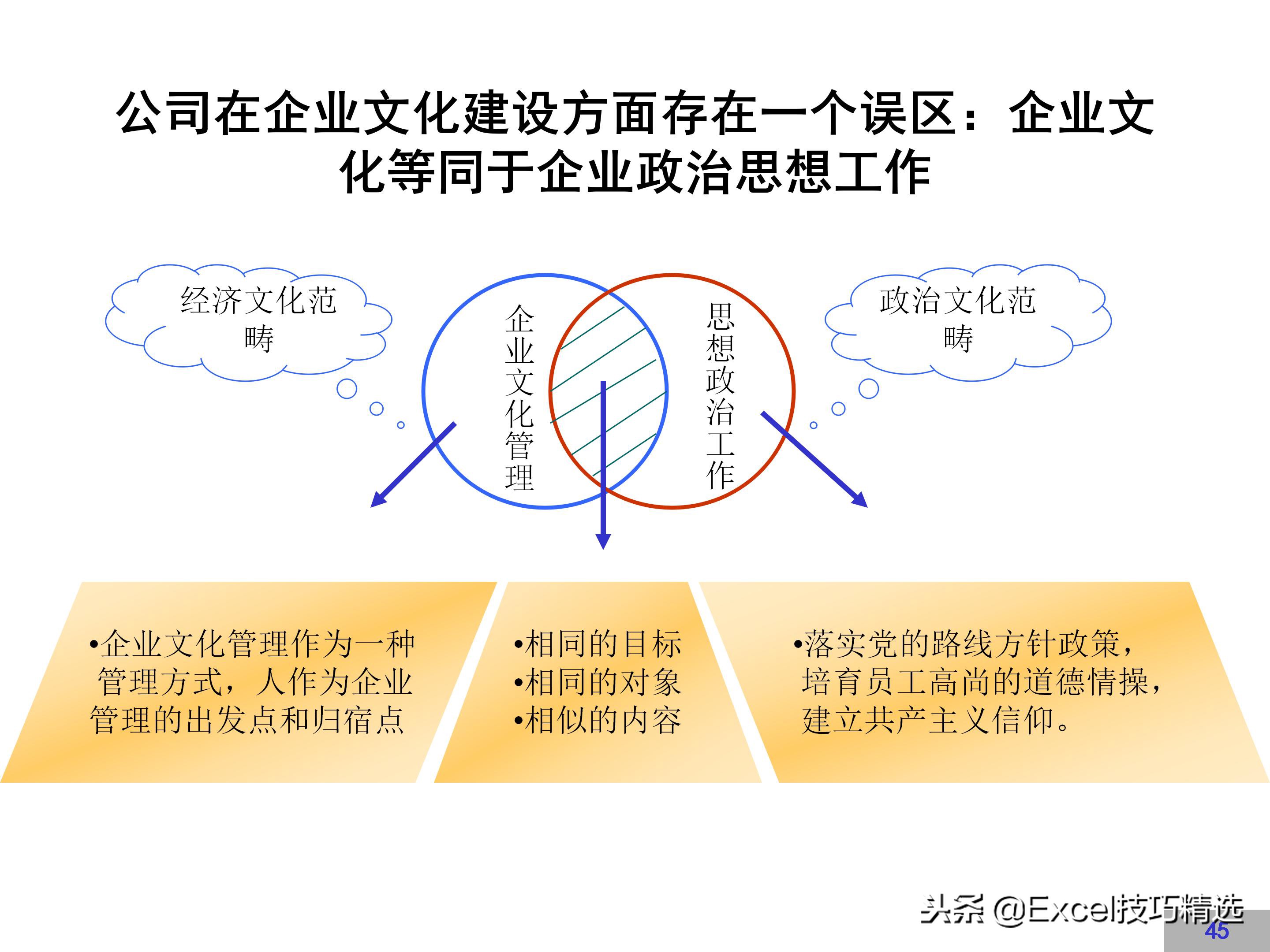企业文化建设方案完整版，很详细，值得借鉴！
