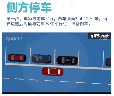 倒车入库+侧方停车技巧动图解，1分钟掌握倒车要点
