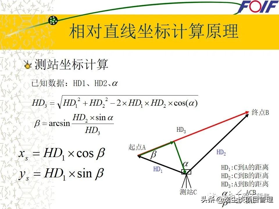 全站仪的使用教程+图文解说，就看这一篇了！60页PPT可下载