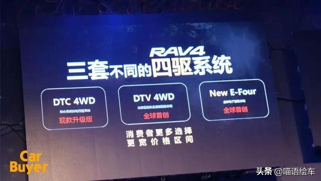 丰田RAV4的进化史都在这里了，喜欢的看过来