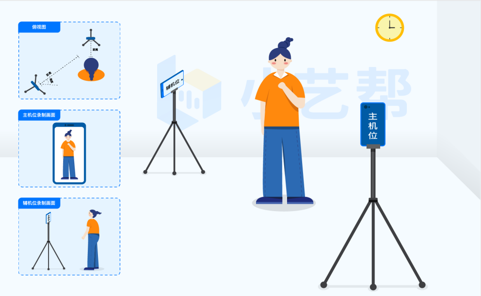 上海音乐学院今日开考！如何备考才能成为13%录取中的一员？