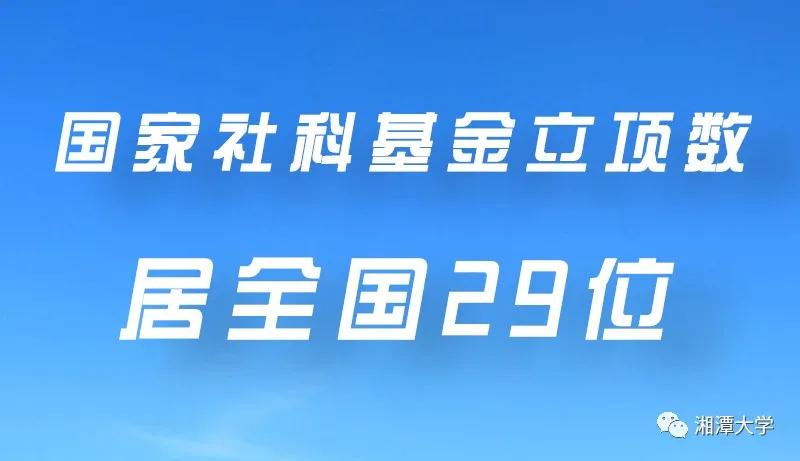 湘潭大学2020成绩单！填补湖南空白、全国29名、600亩新校区推进！