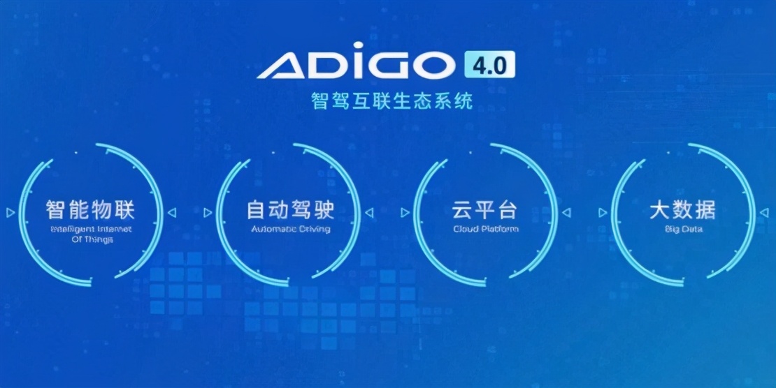 動控與實用全都要，傳祺GS4 PLUS正式來襲