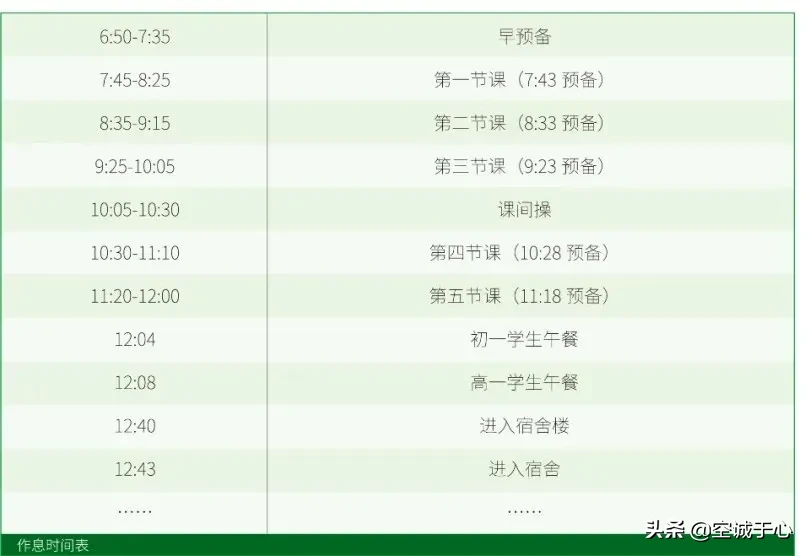 民办校第一年招生的卓越中学到底怎样？参观完的家长这么说