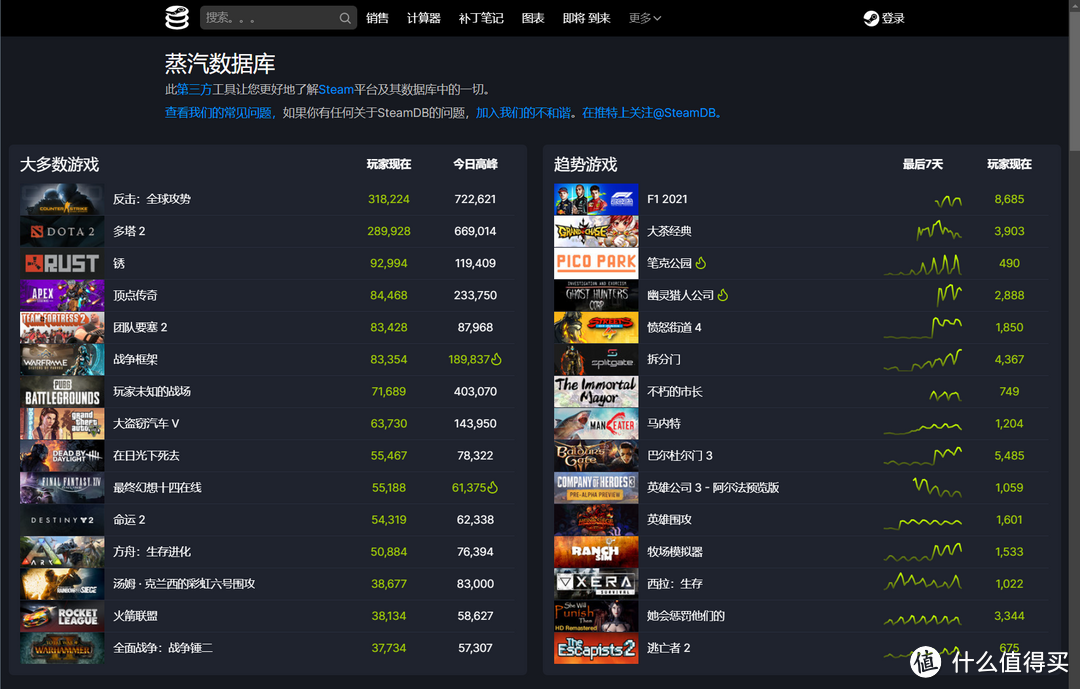 还在用盗版软件和游戏？免费白嫖付费软件和游戏的限免网站了解下