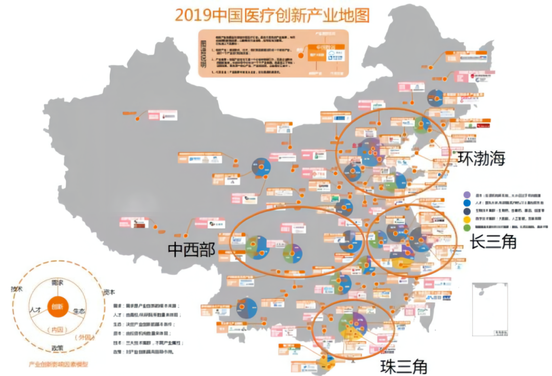 方升研究 | 群雄爭霸，中國生物醫藥產業地圖正式出爐