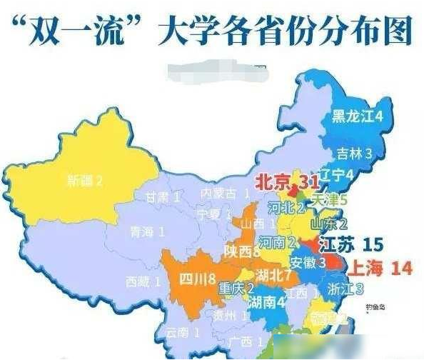 双一流新一轮评选，河南2所呼声最高院校或将落选，河科大成黑马