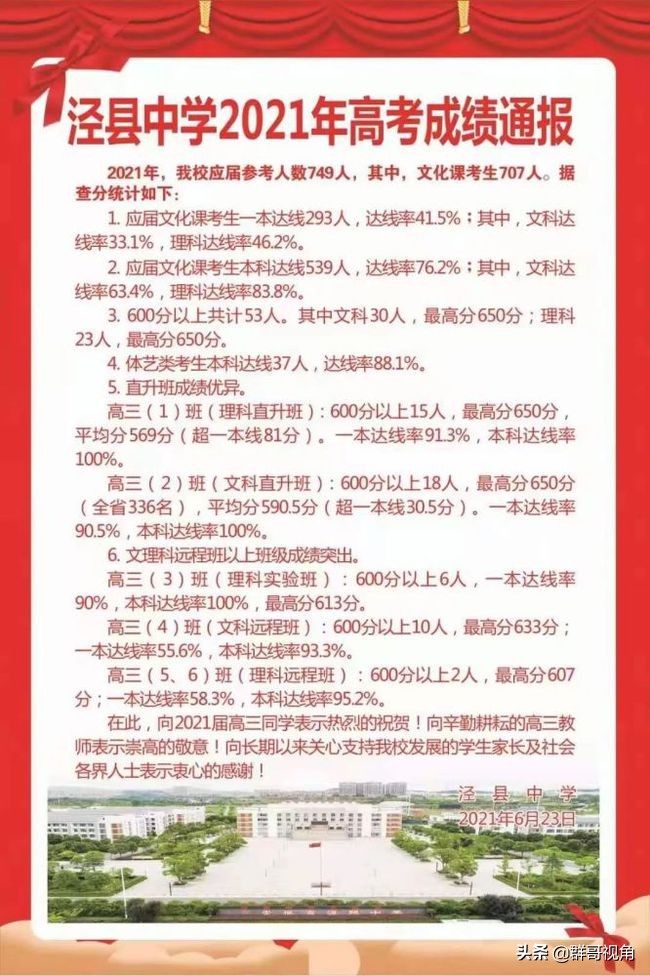 宣城市12所高中2021年高考喜报（宣州、广德、宁国、泾县、郎溪）