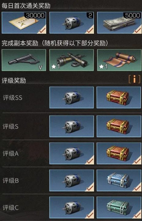 明日之后：实验室终揭神秘面纱，海岛暗礁通关攻略来啦