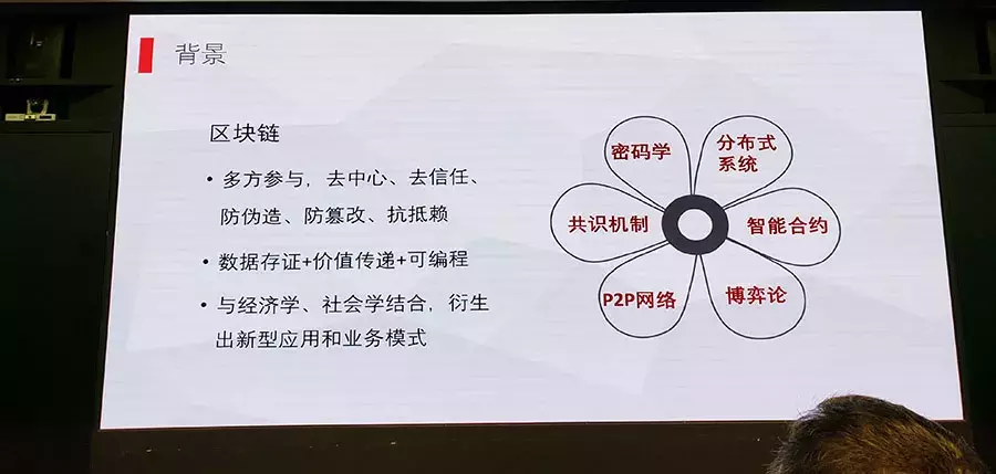 区块链哪些项目要备案？一文解读