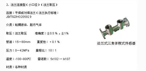 孔板流量計(jì)VS楔形流量計(jì)，哪款是你最了解的？