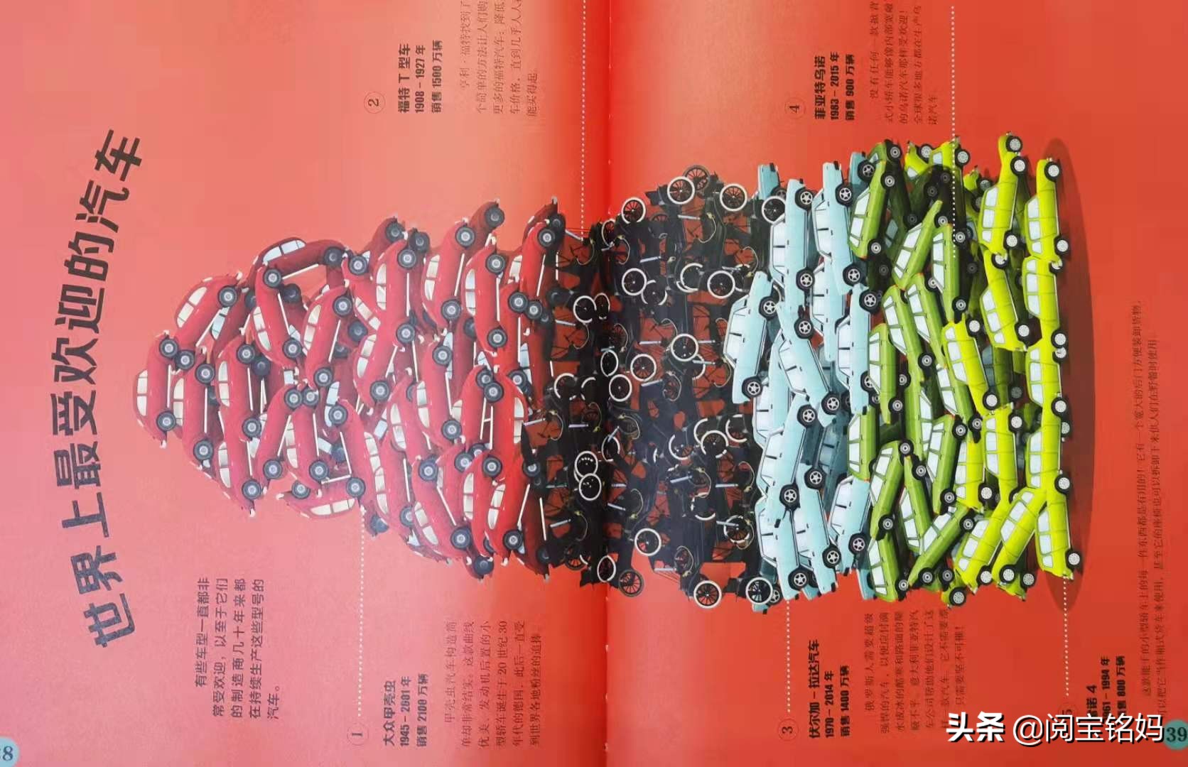 43种经典车型+250年的发展历程，满足大小车迷们的汽车科技梦