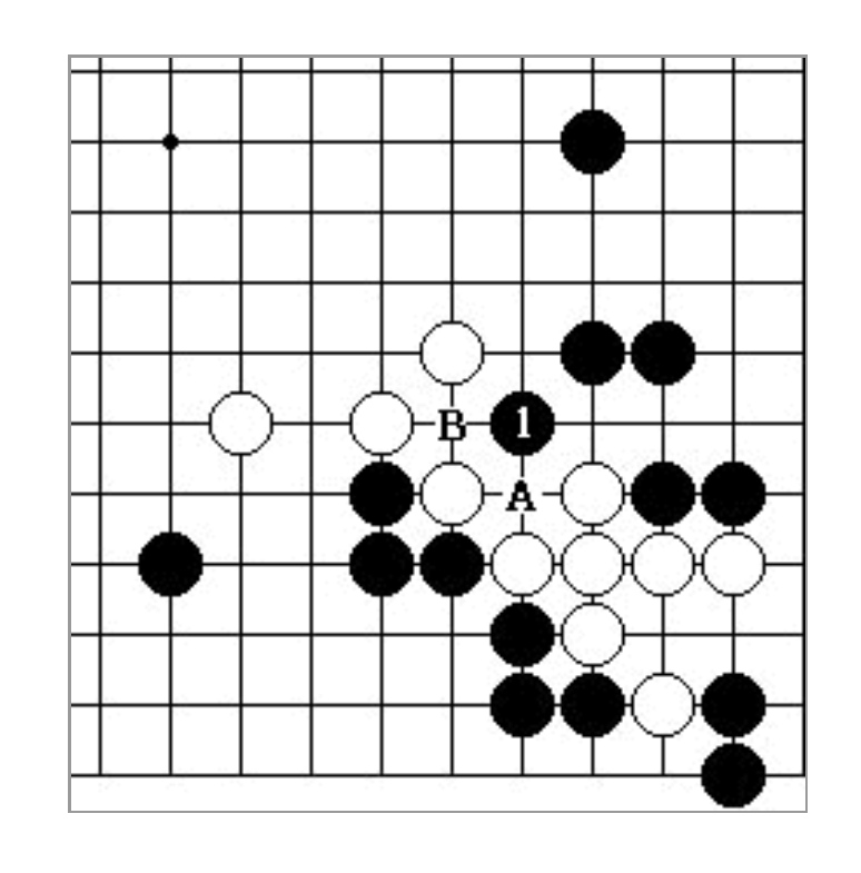 围棋有多少个交叉点，围棋规则新手图解？