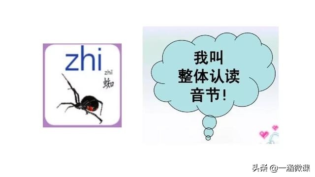 幼小衔接-小学汉语拼音—整体认读音节图文解析