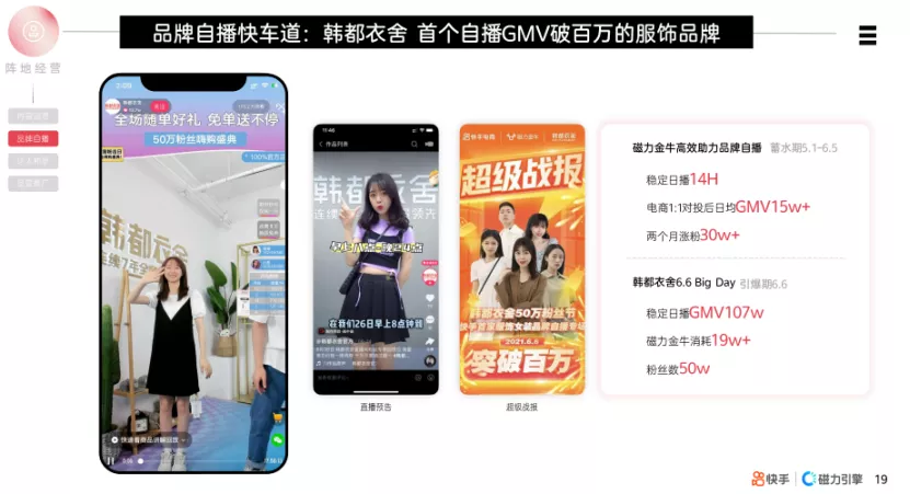 BEST营销方法论，在磁力引擎打造爆款新锐品牌