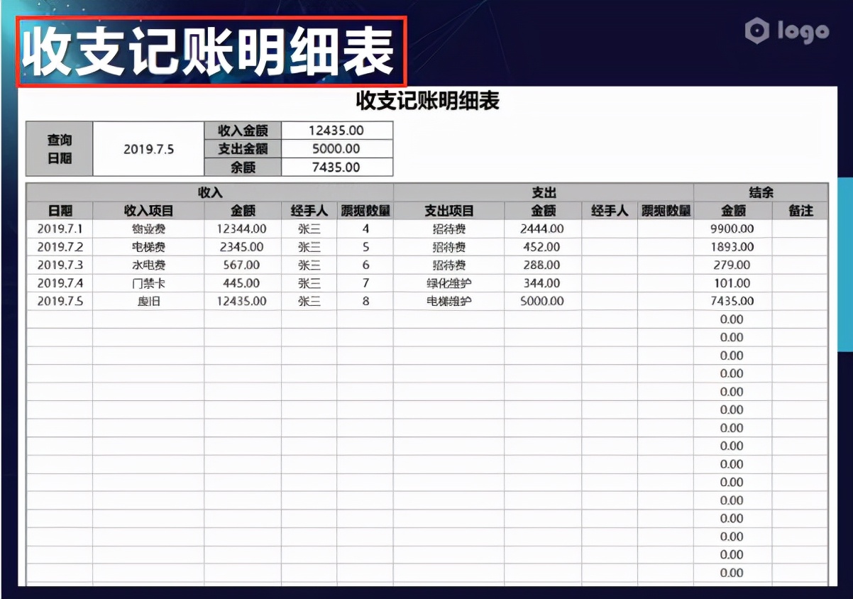 财务总监直言，这才是老板想看到的Excel财务报表模板！美观实用