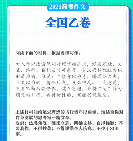 2021年高考作文题目出炉，“人字漫画”成亮点，考生直呼：看不懂